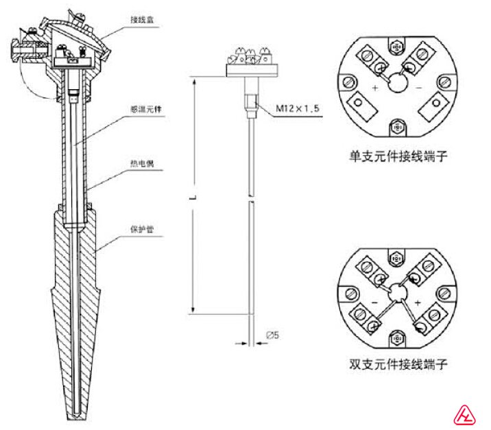 熱套式熱電偶