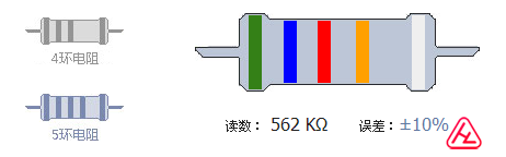 教你认识色环电阻值