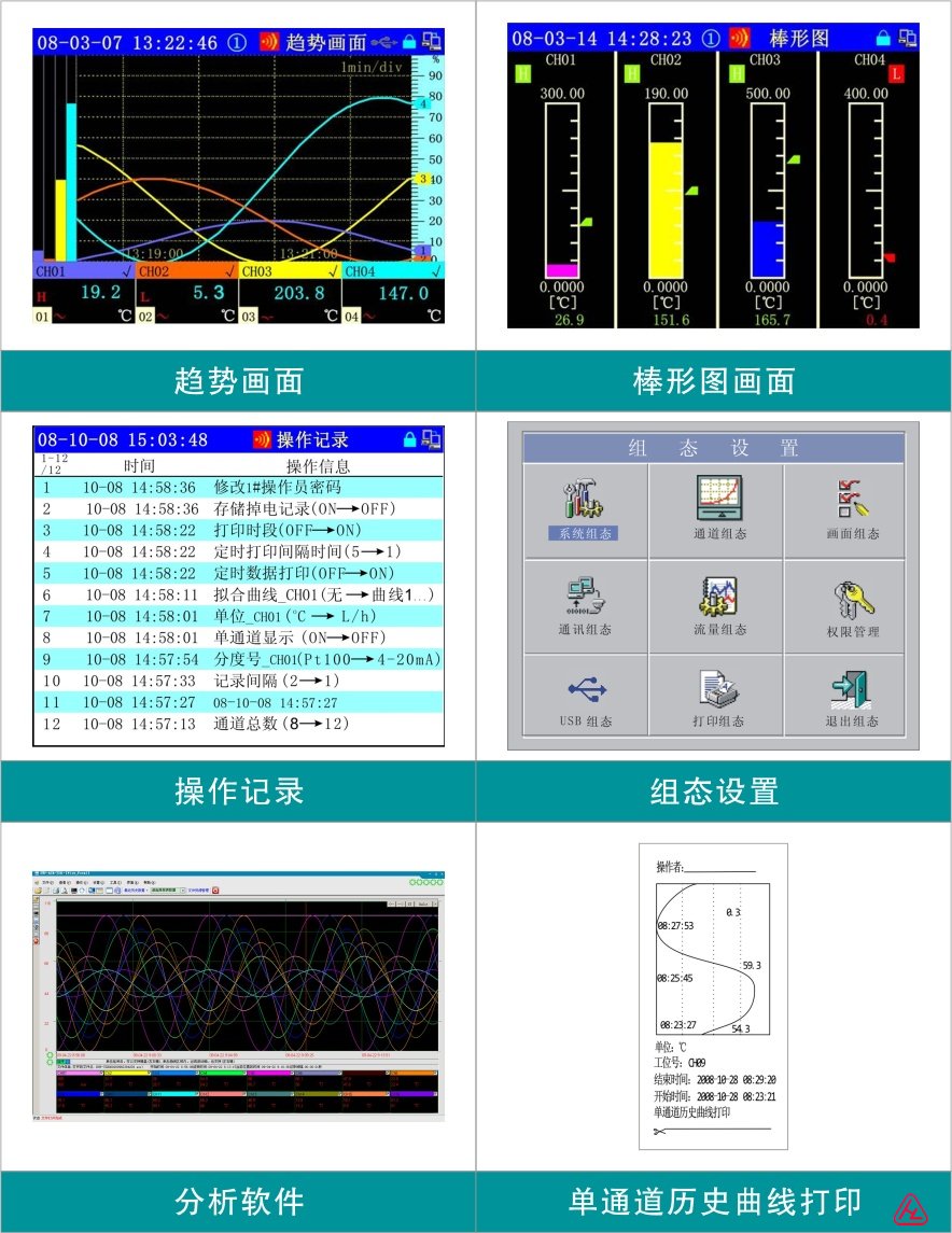 SWP-ASR100ϵֽ¼