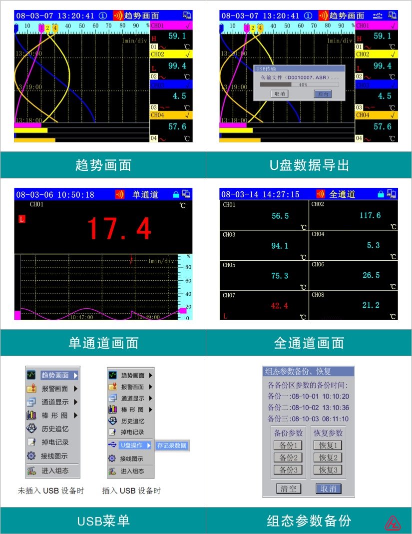 SWP-ASR300ϵֽ¼