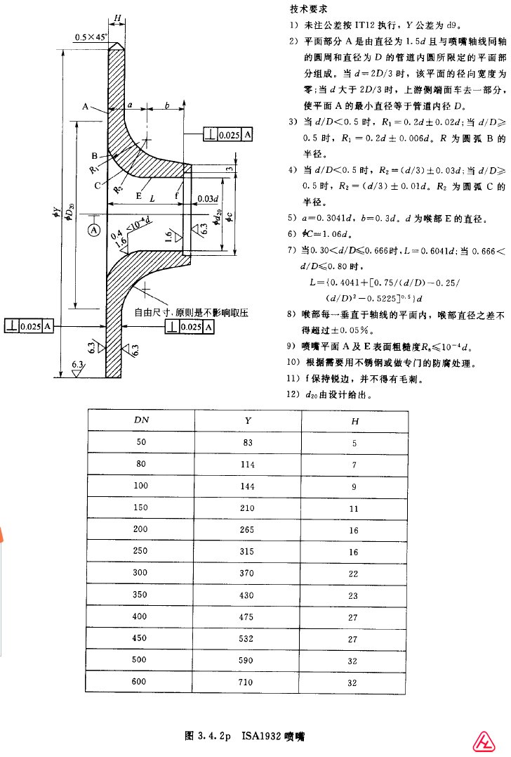 喷嘴流量计尺寸表