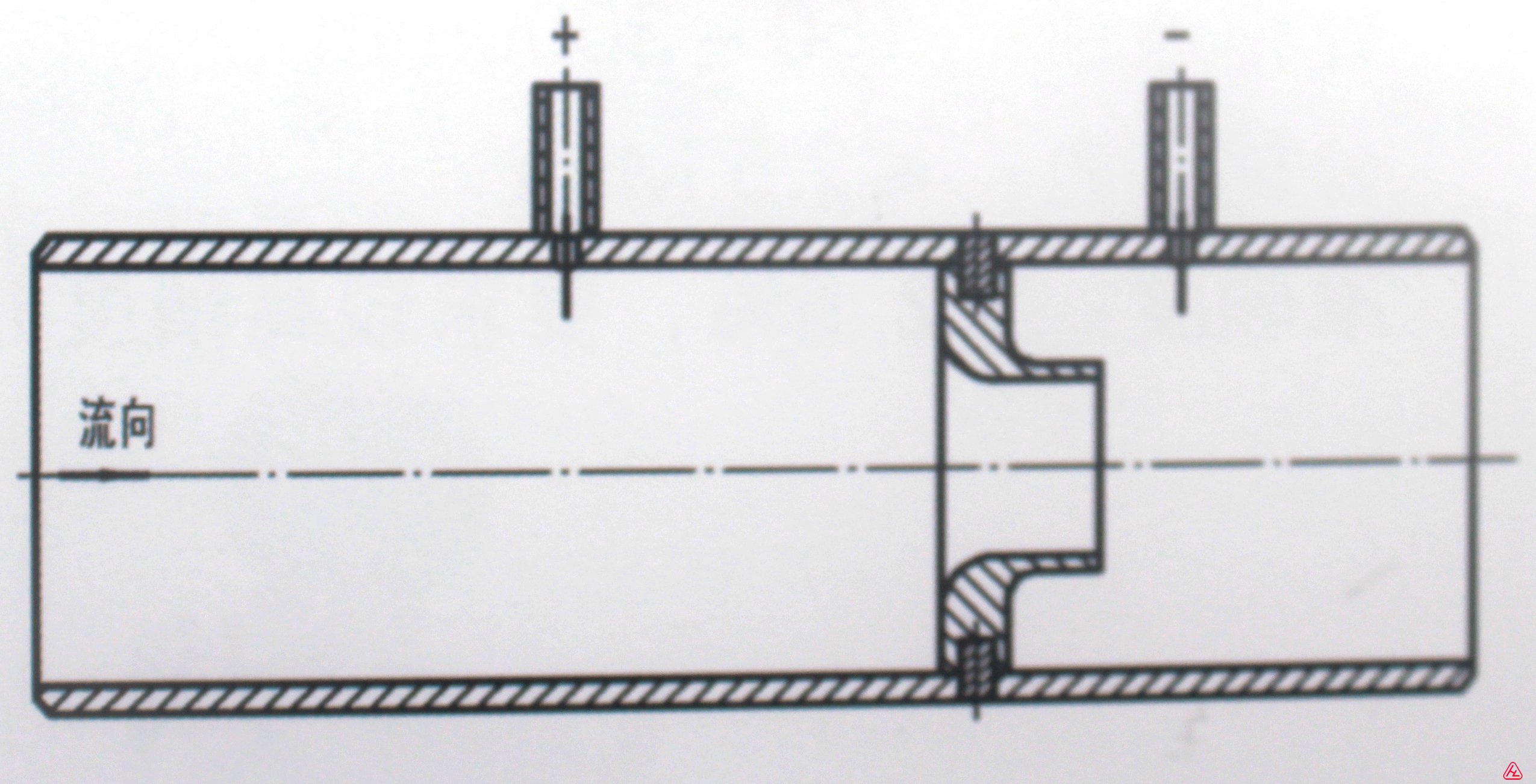 长径喷嘴流量计