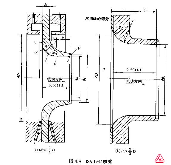 ISA1932ṹͼ