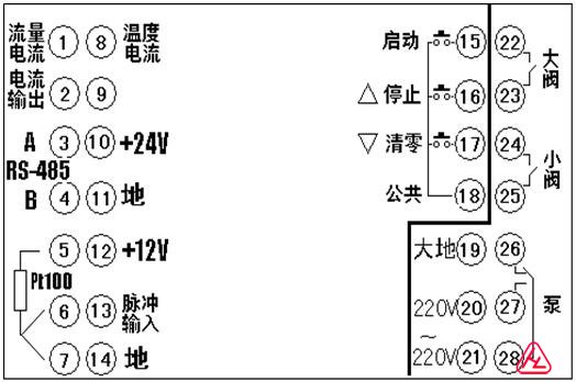 定量控制仪